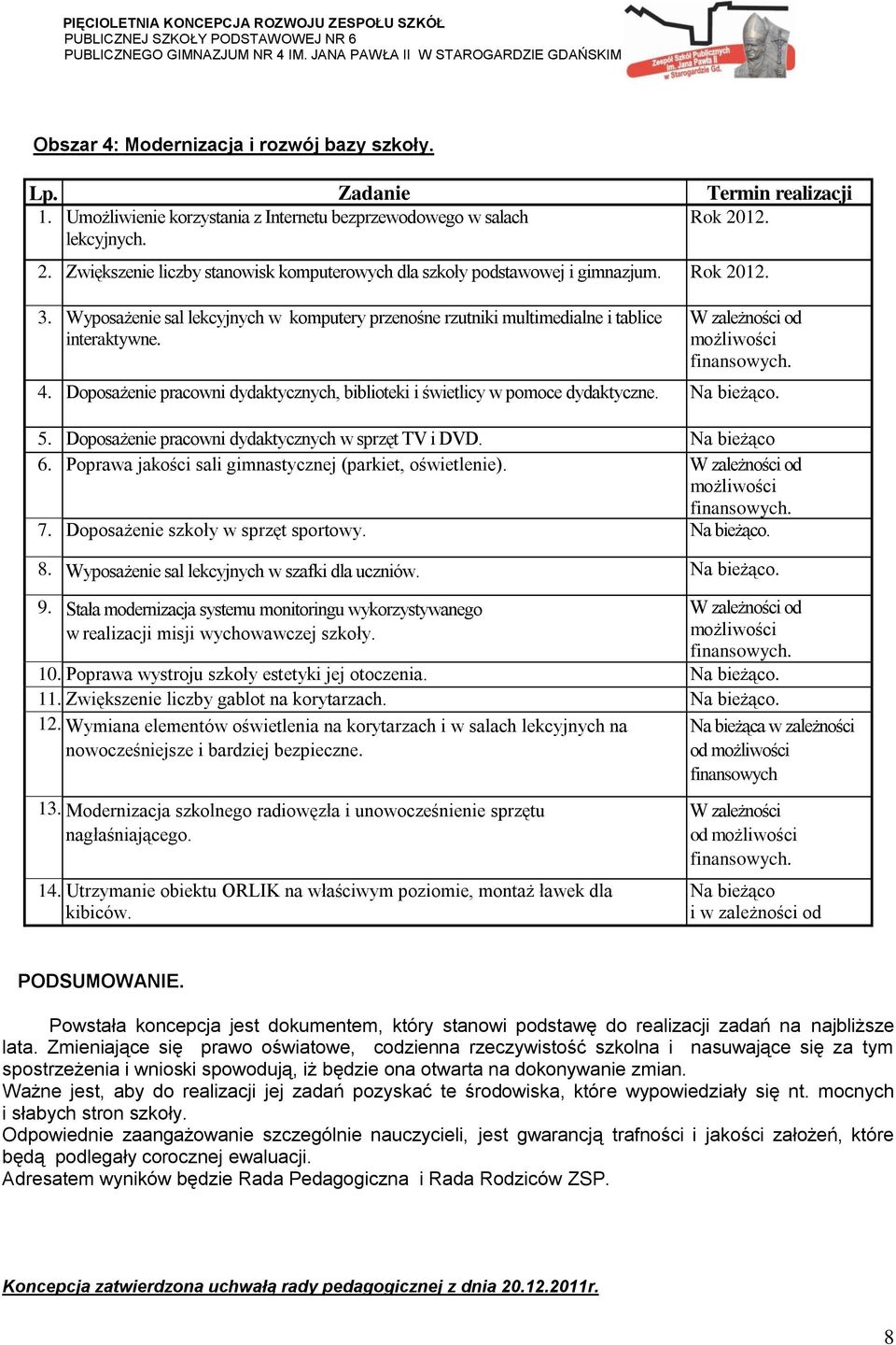 Doposażenie pracowni dydaktycznych, biblioteki i świetlicy w pomoce dydaktyczne. 5. Doposażenie pracowni dydaktycznych w sprzęt TV i DVD. Na bieżąco 6.