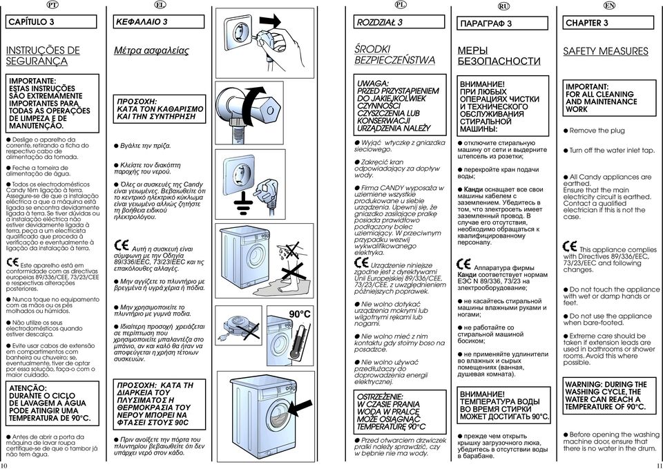 Todos os electrodomésticos Candy têm ligação à terra. Assegurese de que a instalação eléctrica a que a máquina está ligada se encontra devidamente ligada à terra.