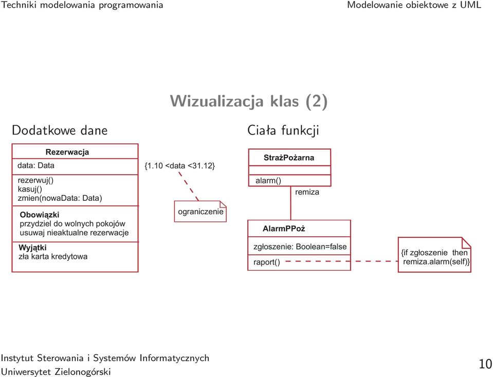 rezerwacje Wyj¹tki z³a karta kredytowa {1.10 <data <31.