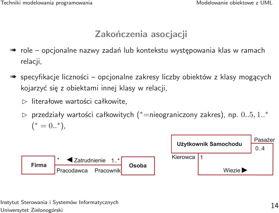 klasy w relacji, literałowe wartości całkowite, przedziaływartościcałkowitych( =nieograniczonyzakres),np.0.