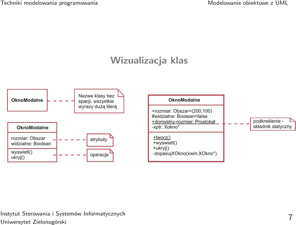 Prostokat -xptr: Xokno* podkreœlenie - sk³adnik statyczny rozmiar: Obszar widzialne: