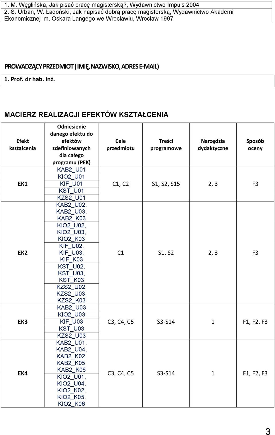 MACIERZ REALIZACJI EFEKTÓW KSZTAŁCENIA Efekt kształcenia EK1 EK2 EK3 EK4 Odniesienie danego efektu do efektów zdefiniowanych dla całego programu (PEK) KAB2_U01 KIO2_U01 KIF_U01 KST_U01 KZS2_U01