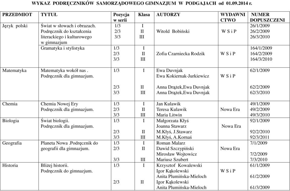 26/3/2010 164/1/2009 164/2/2009 164/3/2010 Matematyka Matematyka wokół nas. Podręcznik dla gimnazjum.