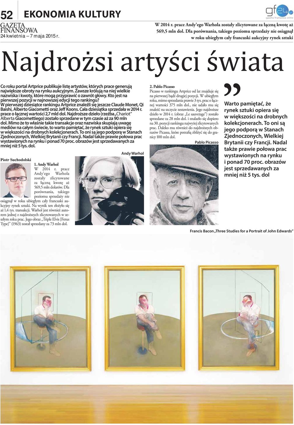 generują największe obroty na rynku aukcyjnym. Zawsze królują na niej wielkie nazwiska i kwoty, które mogą przyprawić o zawrót głowy. Kto jest na pierwszej pozycji w najnowszej edycji tego rankingu?