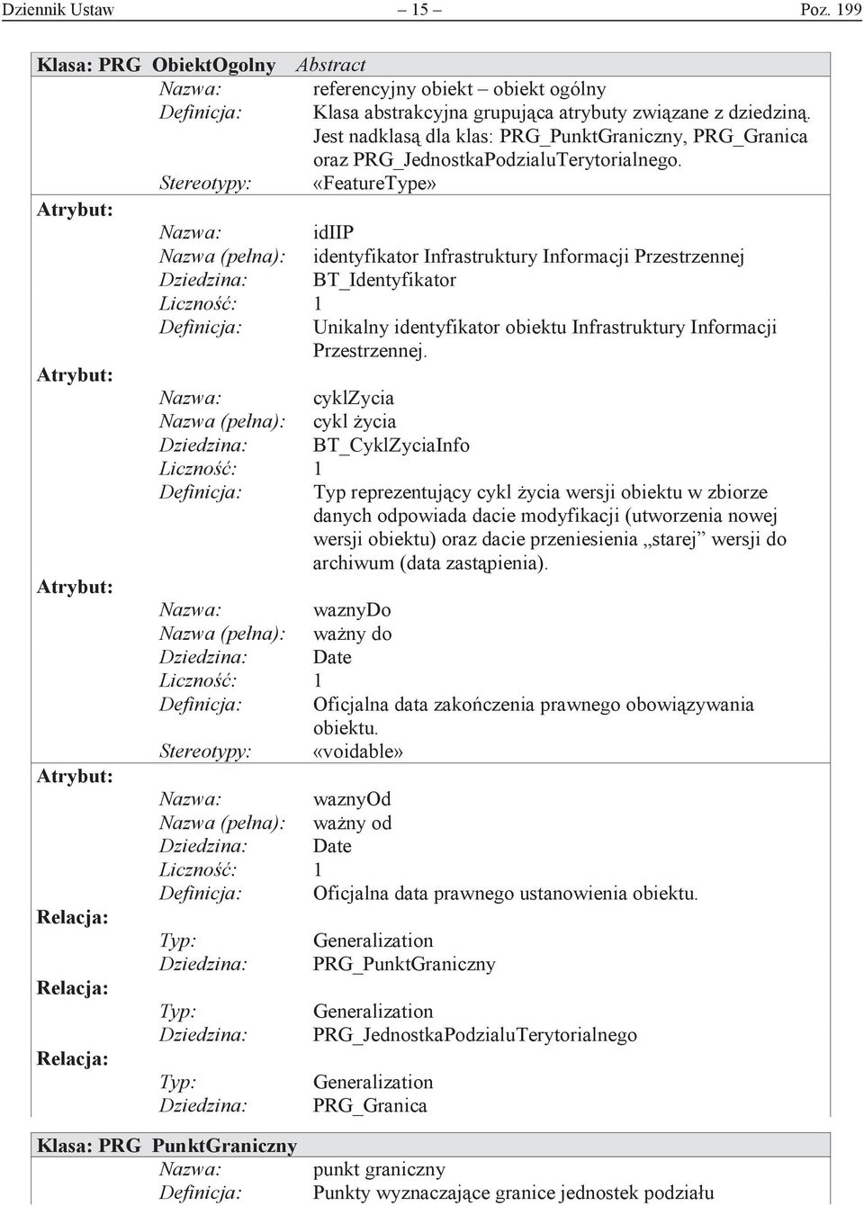 Jest nadklasą dla klas: PRG_PunktGraniczny, PRG_Granica oraz PRG_JednostkaPodzialuTerytorialnego.