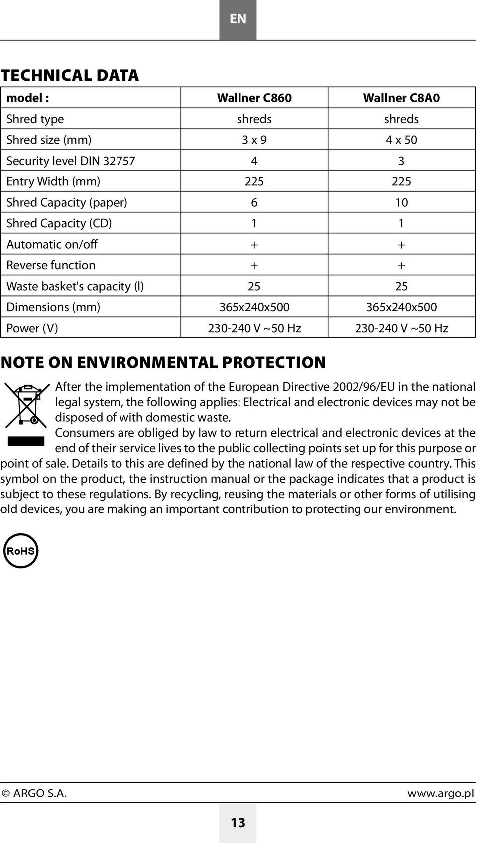 Note on environmental protection After the implementation of the European Directive 2002/96/EU in the national legal system, the following applies: Electrical and electronic devices may not be