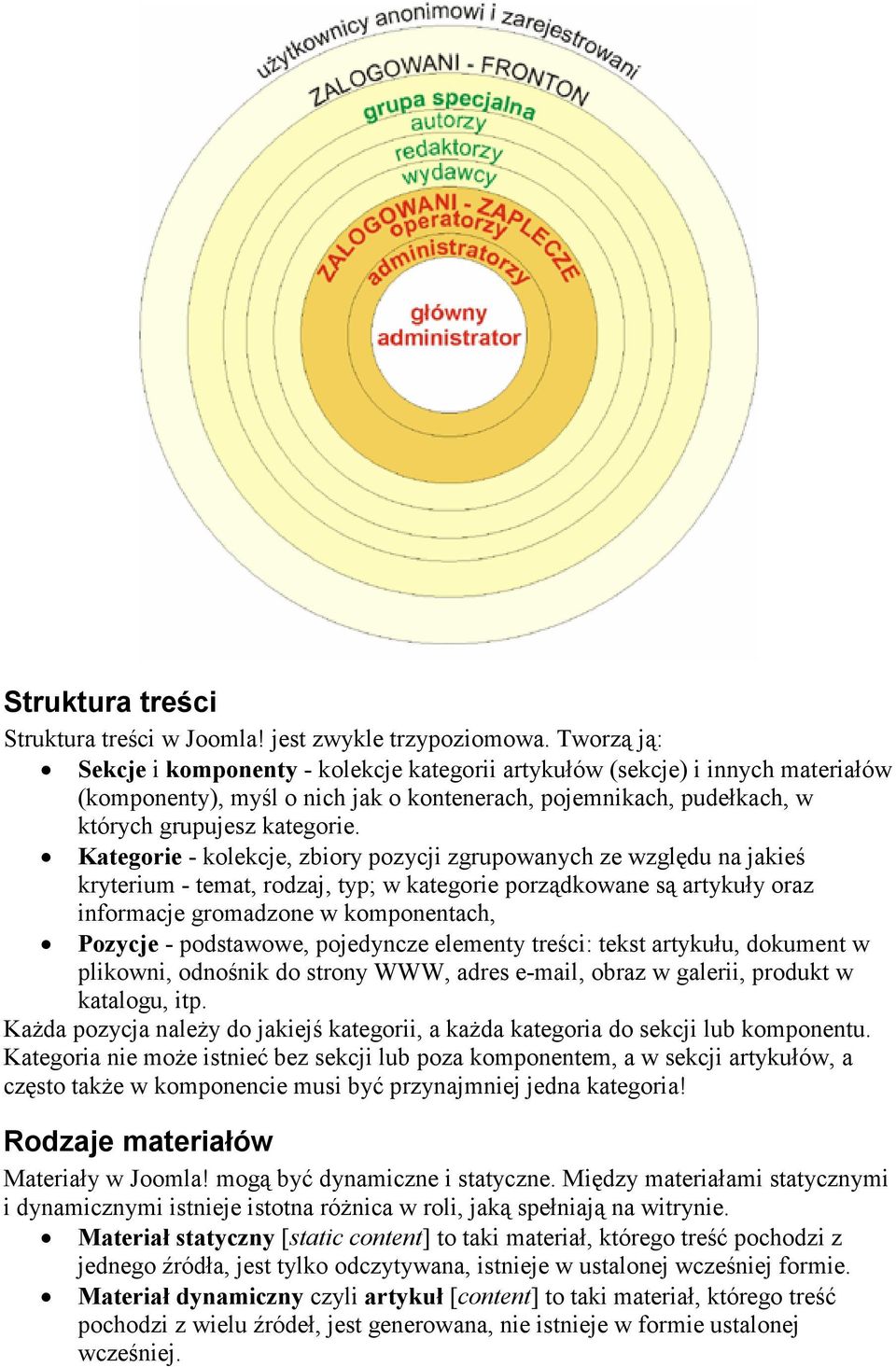 Kategorie - kolekcje, zbiory pozycji zgrupowanych ze względu na jakieś kryterium - temat, rodzaj, typ; w kategorie porządkowane są artykuły oraz informacje gromadzone w komponentach, Pozycje -