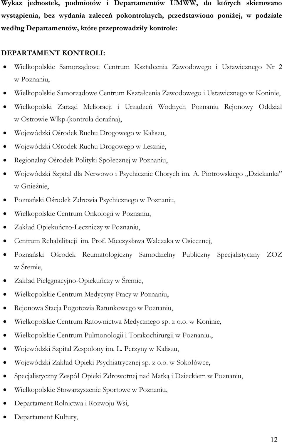 Koninie, Wielkopolski Zarząd Melioracji i Urządzeń Wodnych Poznaniu Rejonowy Oddział w Ostrowie Wlkp.