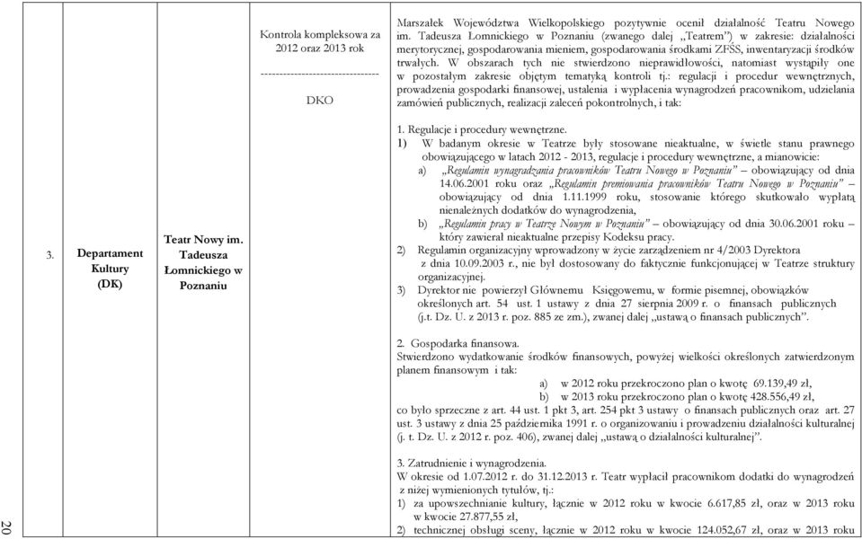 W obszarach tych nie stwierdzono nieprawidłowości, natomiast wystąpiły one w pozostałym zakresie objętym tematyką kontroli tj.