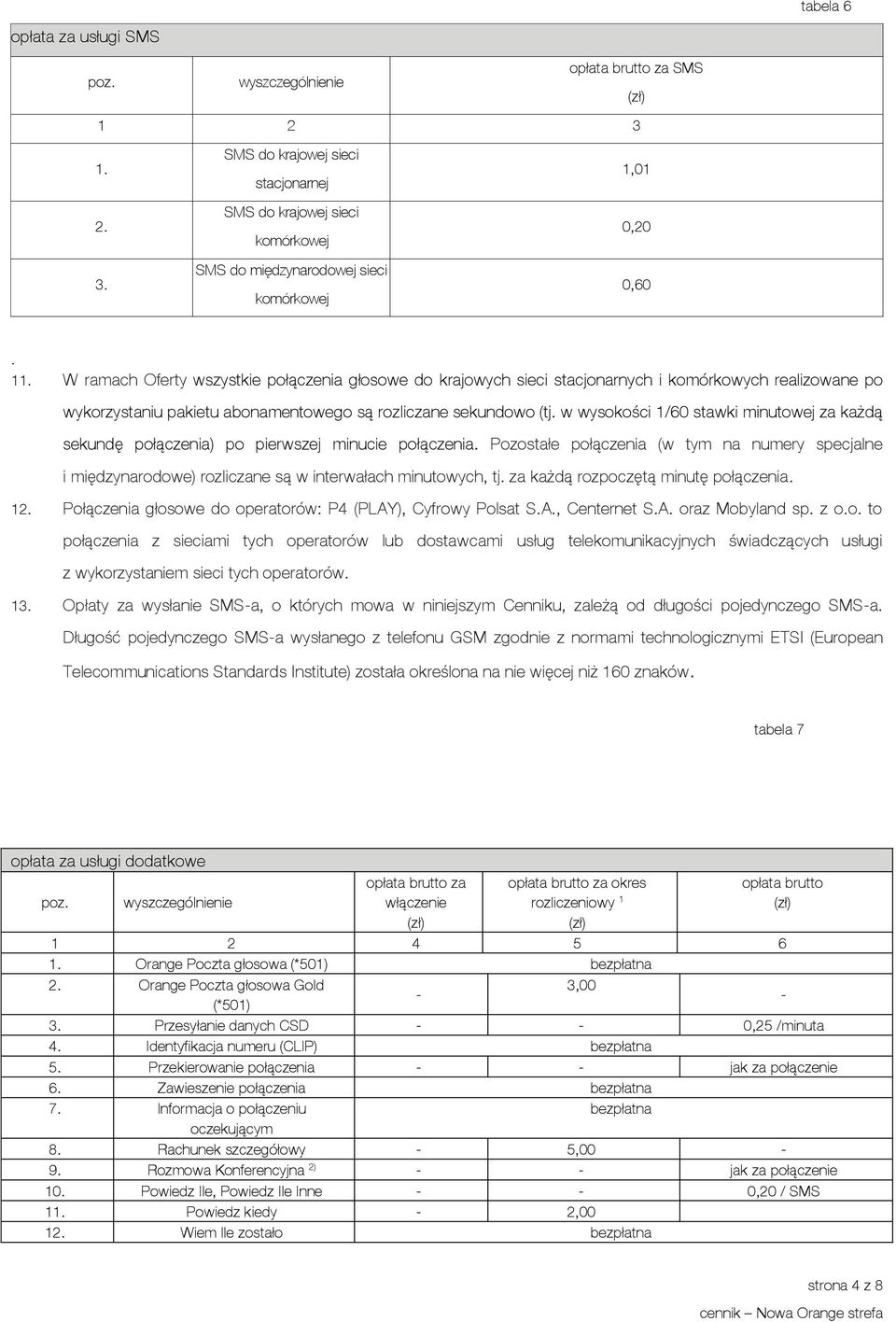 w wysokości 1/60 stawki minutowej za każdą sekundę połączenia) po pierwszej minucie połączenia.