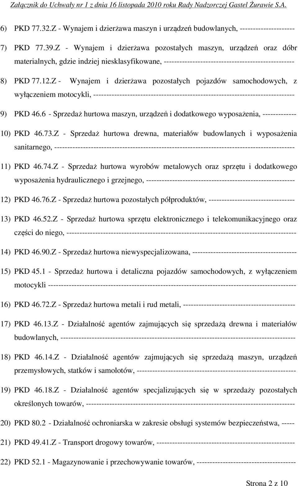 Z - Wynajem i dzierżawa pozostałych pojazdów samochodowych, z wyłączeniem motocykli, ----------------------------------------------------------------------------- 9) PKD 46.