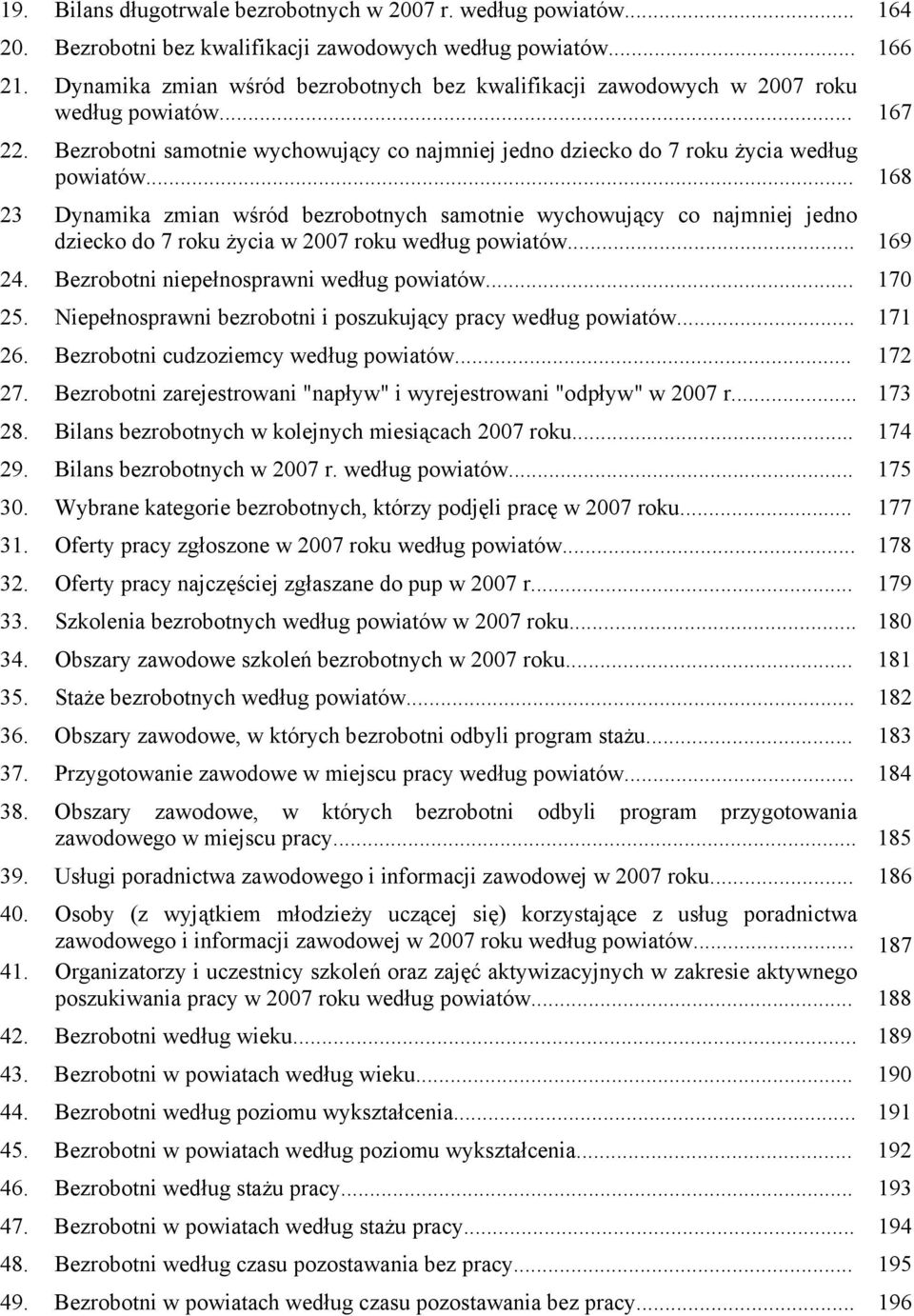 .. 168 23 Dynamika zmian wśród bezrobotnych samotnie wychowujący co najmniej jedno dziecko do 7 roku życia w 2007 roku według powiatów... 169 24. Bezrobotni niepełnosprawni według powiatów... 170 25.