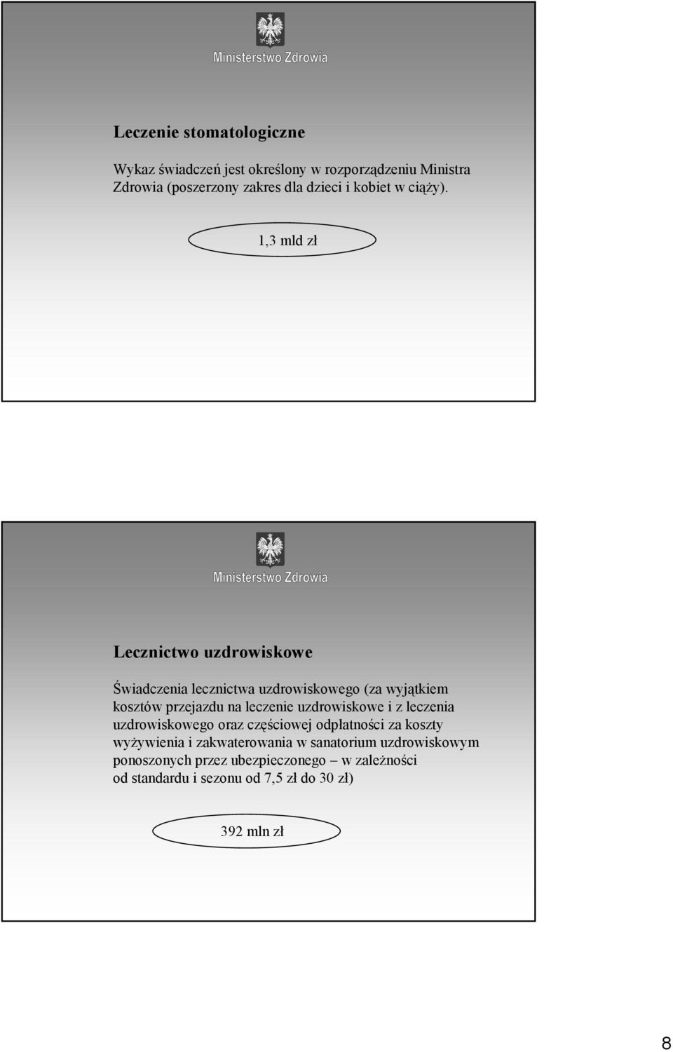 1,3 mld zł Lecznictwo uzdrowiskowe Świadczenia lecznictwa uzdrowiskowego (za wyjątkiem kosztów przejazdu na leczenie
