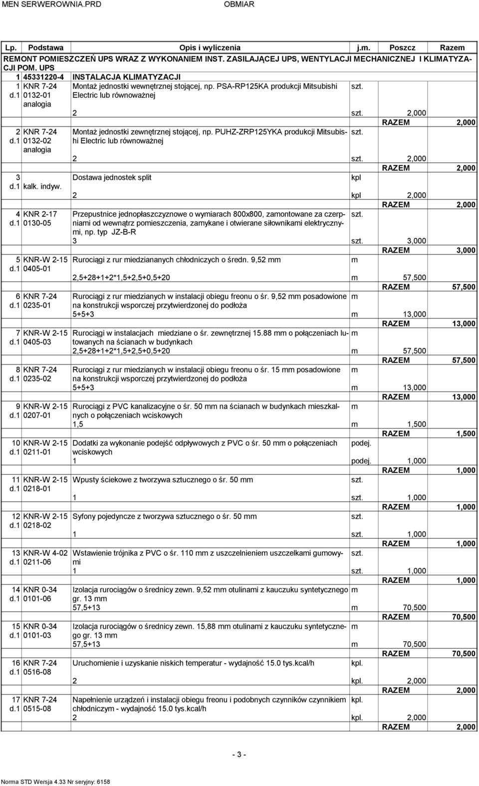 1 0405-03 8 KNR 7-24 d.1 0235-02 9 KNR-W 2-15 d.1 0207-01 10 KNR-W 2-15 d.1 0211-01 11 KNR-W 2-15 d.1 0218-01 12 KNR-W 2-15 d.1 0218-02 13 KNR-W 4-02 d.1 0211-06 14 KNR 0-34 d.1 0101-06 15 KNR 0-34 d.