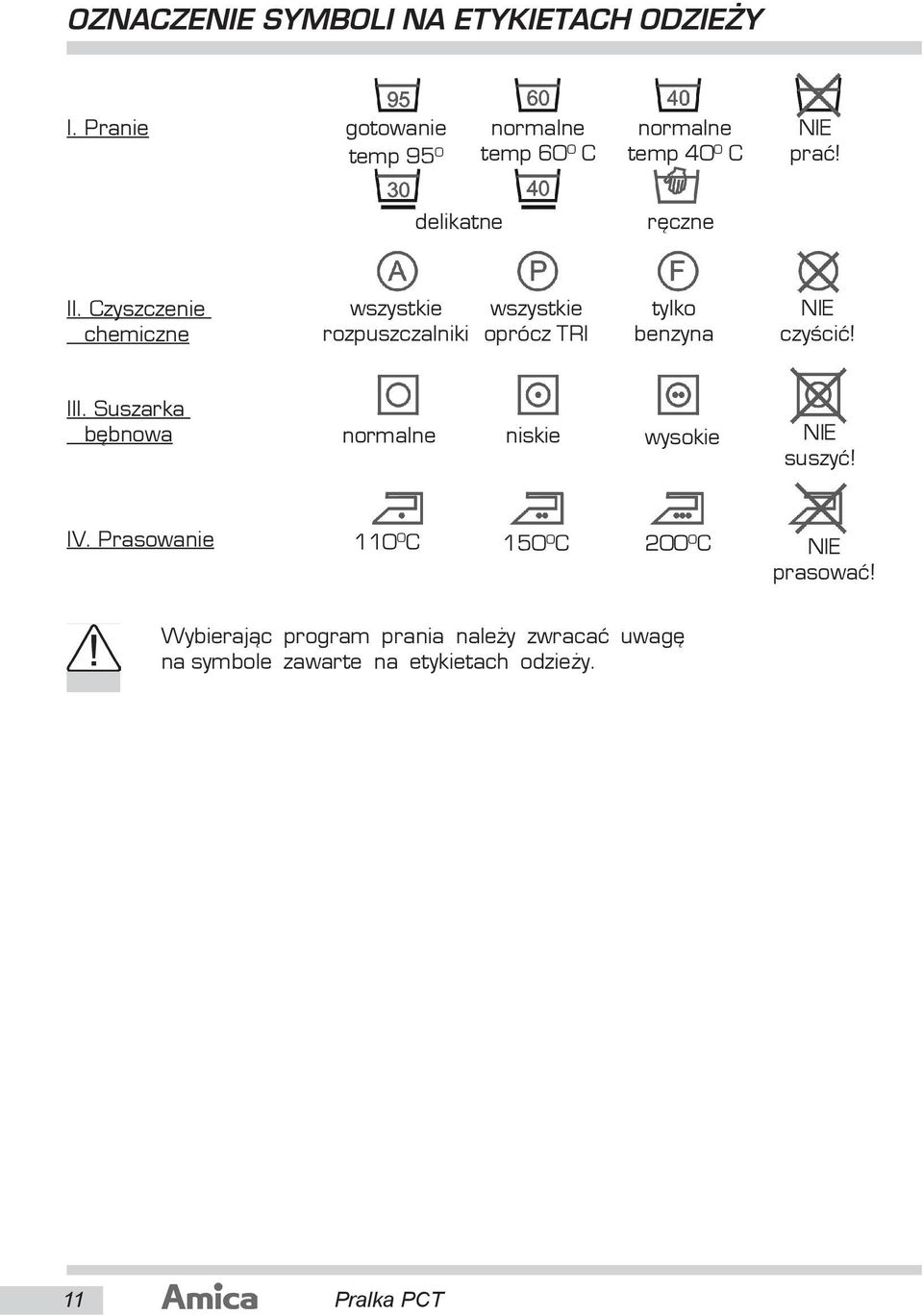 Czyszczenie chemiczne wszystkie rozpuszczalniki wszystkie oprócz TRI tylko benzyna NIE czyœciæ! III.