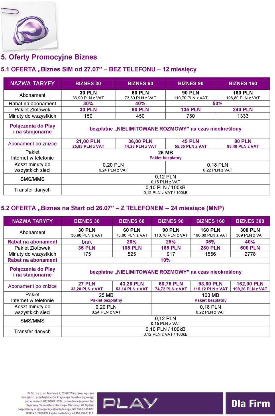 40% 50% Złotówek 30 PLN 90 PLN 135 PLN 240 PLN Minuty do wszystkich 150 450 750 1333 Połączenia do Play i na stacjonarne po zniżce Internet w telefonie Koszt minuty do wszystkich sieci SMS/MMS