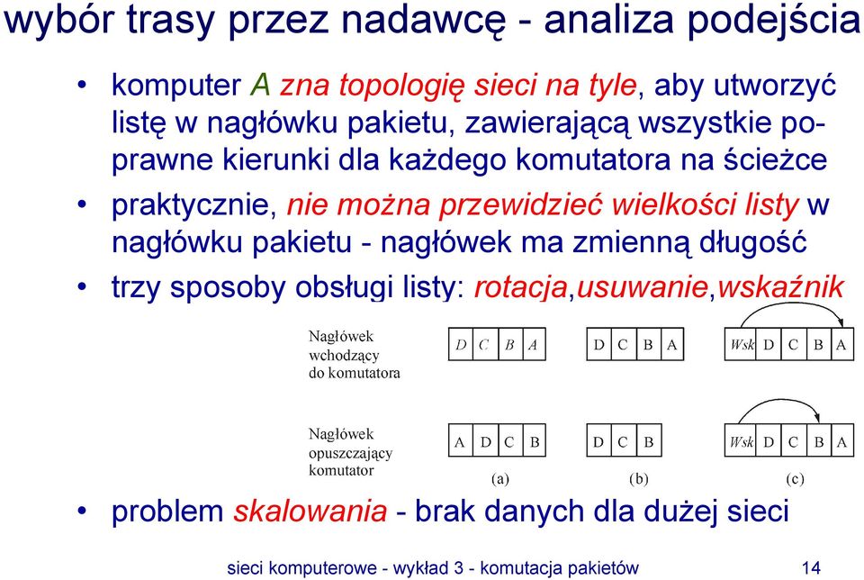 można przewidzieć wielkości listy w nagłówku pakietu - nagłówek ma zmienną długość trzy sposoby obsługi listy: