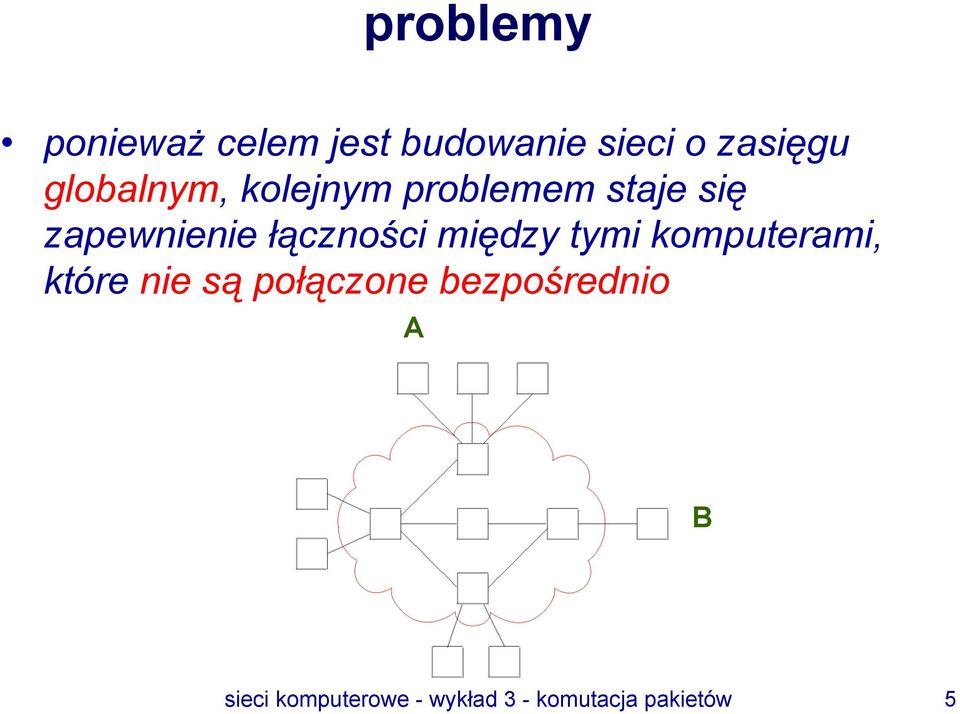 łączności między tymi komputerami, które nie są połączone