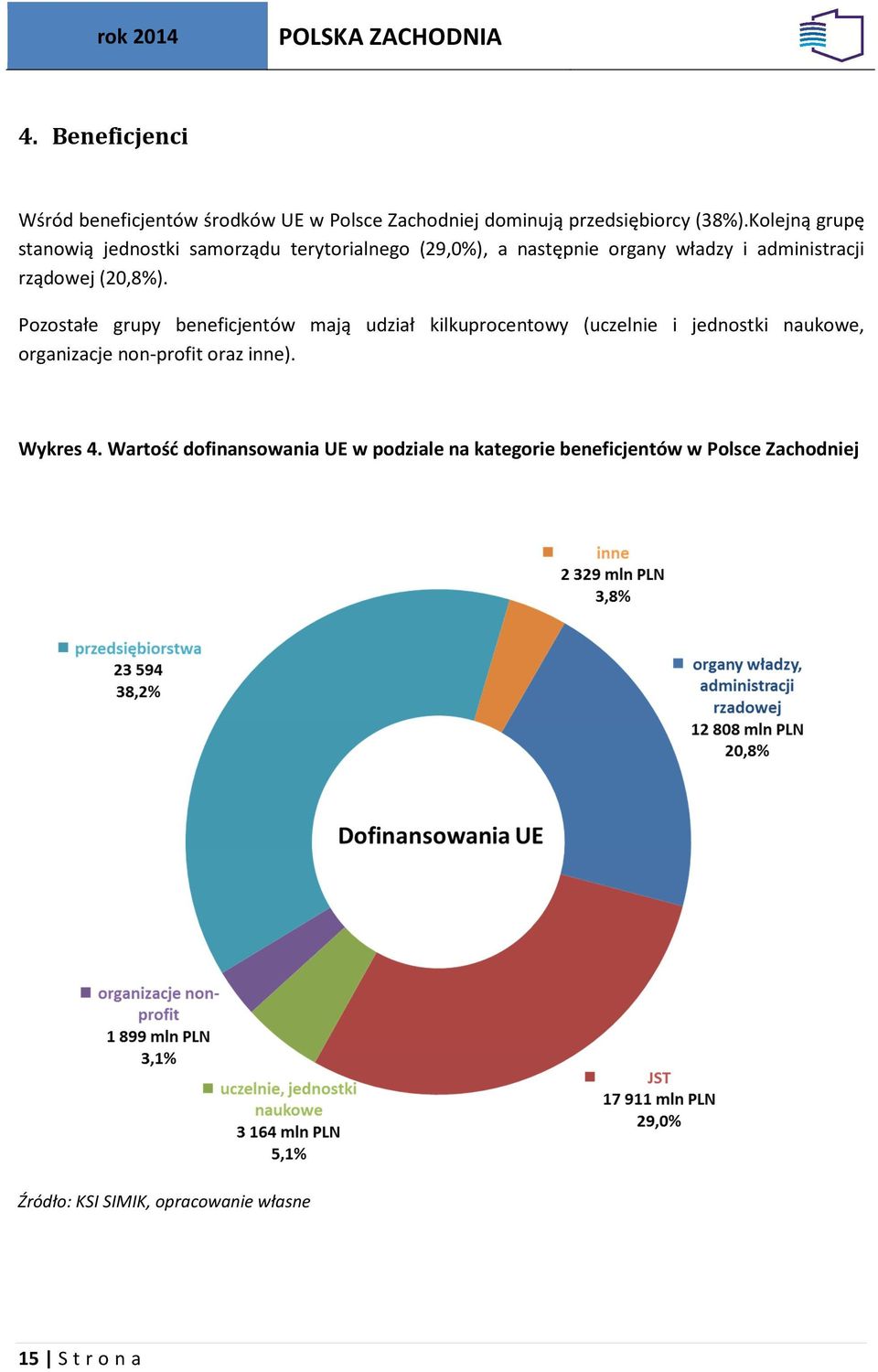 (20,8%).