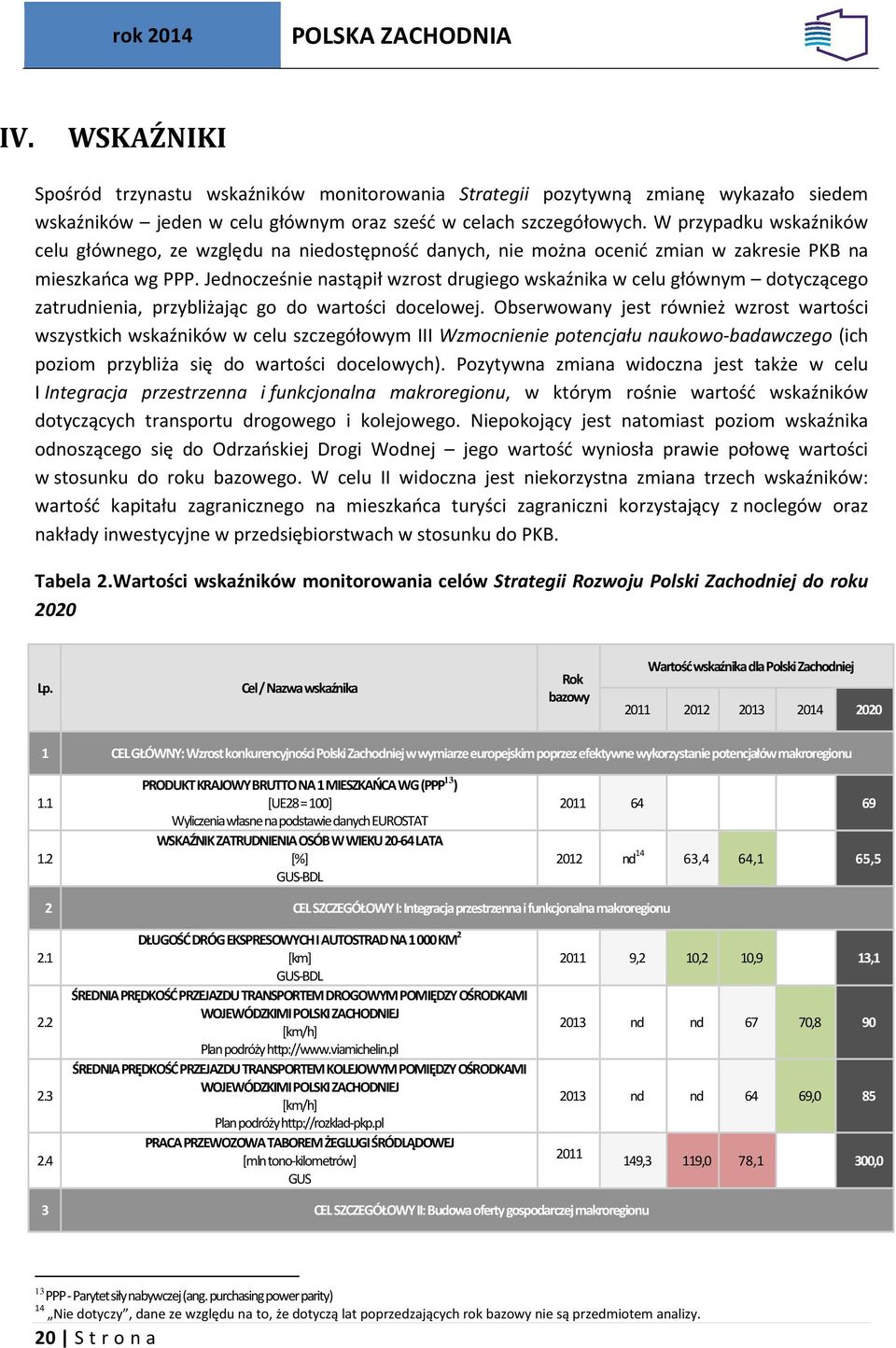 Jednocześnie nastąpił wzrost drugiego wskaźnika w celu głównym dotyczącego zatrudnienia, przybliżając go do wartości docelowej.