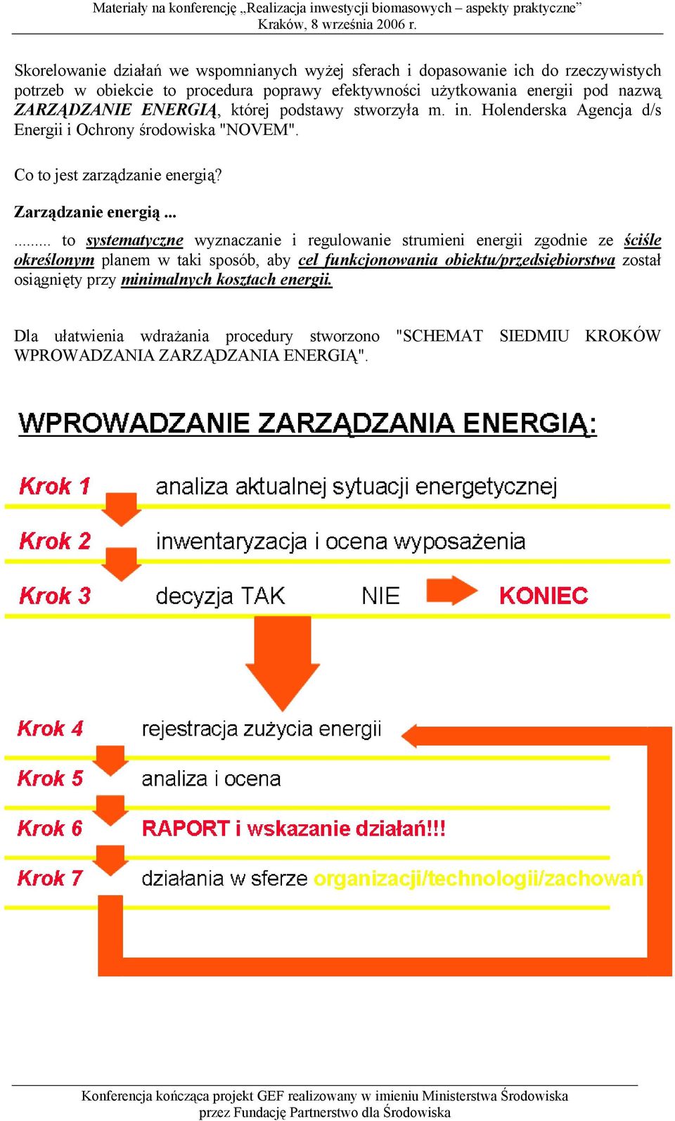 Zarządzanie energią.