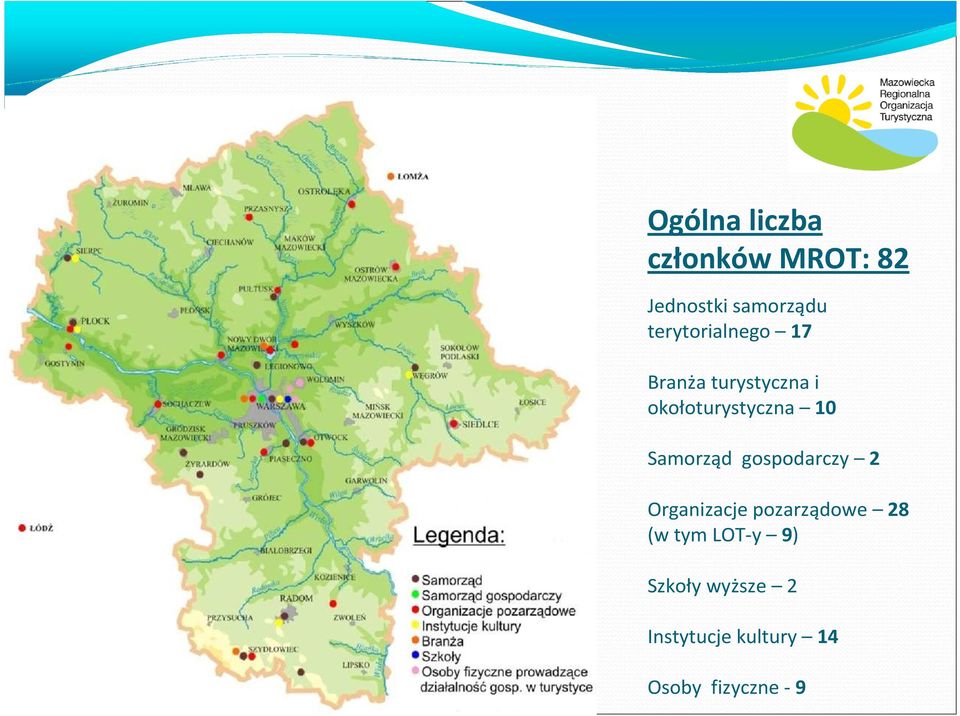 10 Samorząd gospodarczy 2 Organizacje pozarządowe 28 (w