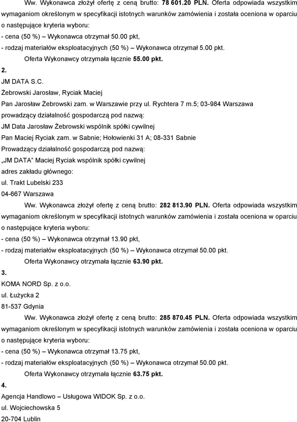 5; 03-984 Warszawa JM Data Jarosław Żebrowski wspólnik spółki cywilnej Pan Maciej Ryciak zam.