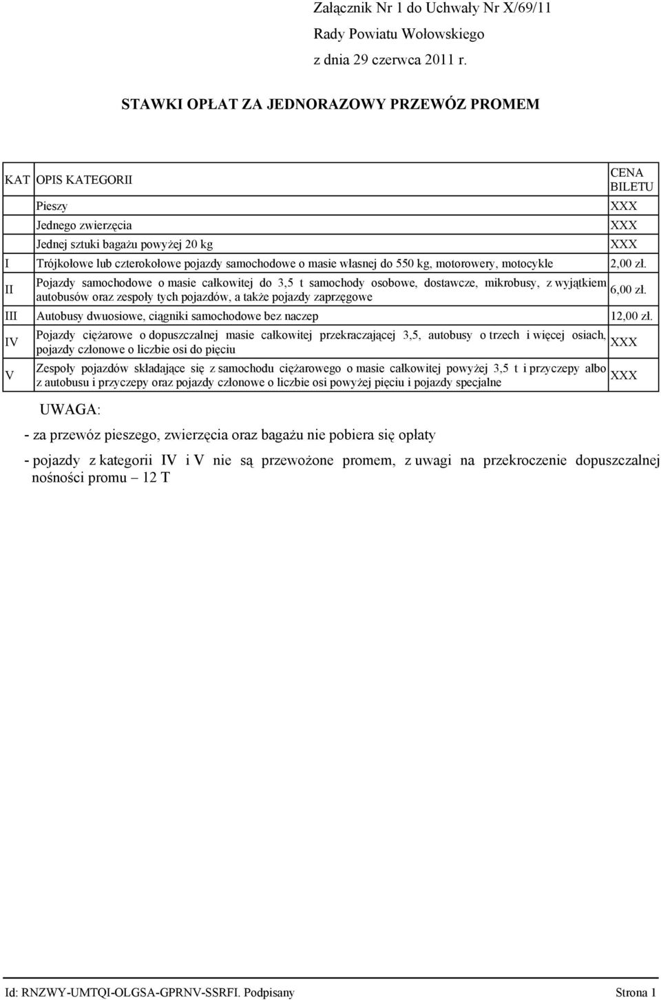 II Pojazdy samochodowe o masie całkowitej do 3,5 t samochody osobowe, dostawcze, mikrobusy, z wyjątkiem autobusów oraz zespoły tych pojazdów, a także pojazdy zaprzęgowe 6,00 zł.