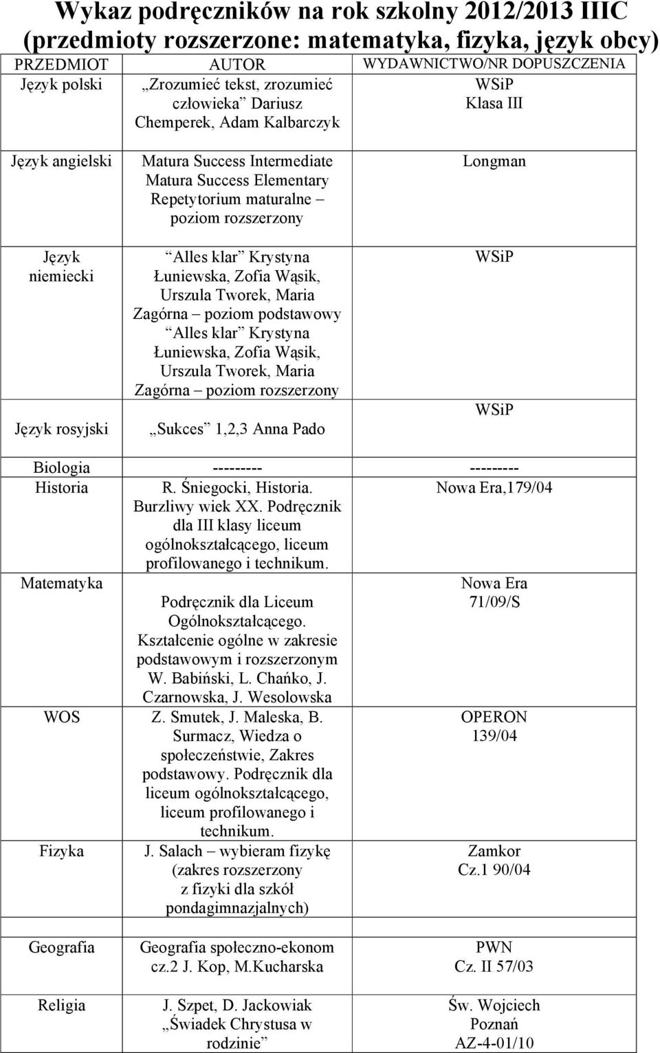 Podręcznik dla III klasy liceum ogólnokształcącego, liceum profilowanego i Podręcznik dla Liceum Ogólnokształcącego. Kształcenie ogólne w zakresie m i rozszerzonym W. Babiński, L. Chańko, J.