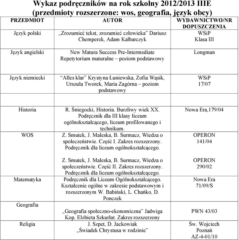 Śniegocki,. Burzliwy wiek XX. społeczeństwie. Część I. Zakres rozszerzony. społeczeństwie. Część II. Zakres rozszerzony. rozszerzonym W.