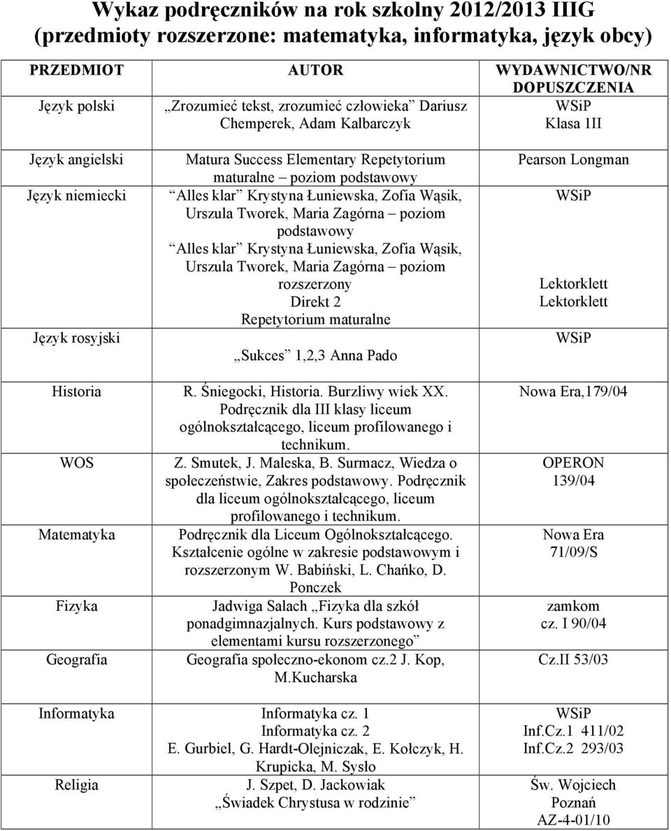 Babiński, L. Chańko, D. Ponczek Jadwiga Salach Fizyka dla szkół ponadgimnazjalnych. Kurs z elementami kursu rozszerzonego społeczno-ekonom cz.2 J. Kop, M.