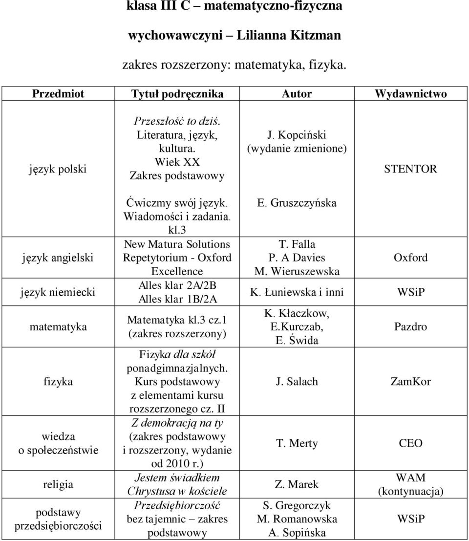 3 cz.1 (zakres rozszerzony) Fizyka dla szkół Kurs z elementami kursu rozszerzonego cz. II Z demokracją na ty (zakres i rozszerzony, wydanie od 2010 r.