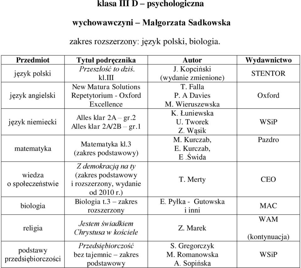 3 (zakres ) Z demokracją na ty (zakres i rozszerzony, wydanie od 2010 r.) Biologia t.