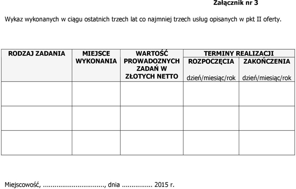 RODZAJ ZADANIA MIEJSCE WYKONANIA WARTOŚĆ PROWADOZNYCH ZADAŃ W ZŁOTYCH
