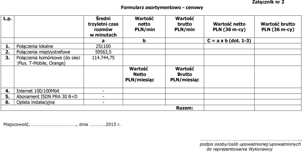 T-Mobile, Orange) 114.744,75 Wartość Netto PLN/miesiąc Wartość Brutto PLN/miesiąc Załącznik nr 2 Wartość brutto PLN (36 m-cy) 4.
