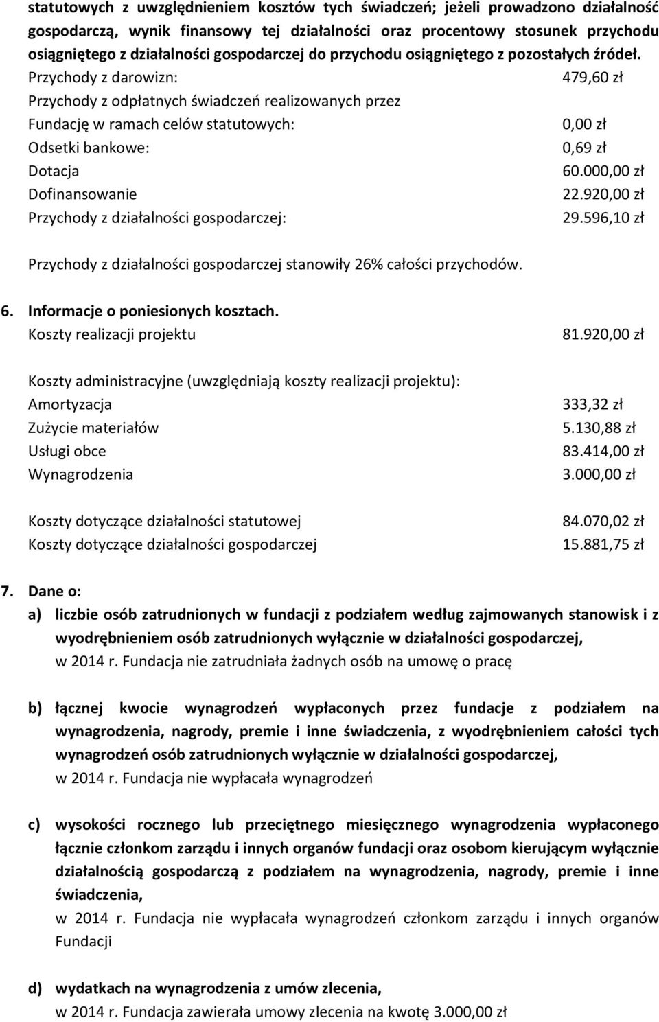 Przychody z darowizn: 479,60 zł Przychody z odpłatnych świadczeń realizowanych przez Fundację w ramach celów statutowych: 0,00 zł Odsetki bankowe: 0,69 zł Dotacja 60.000,00 zł Dofinansowanie 22.