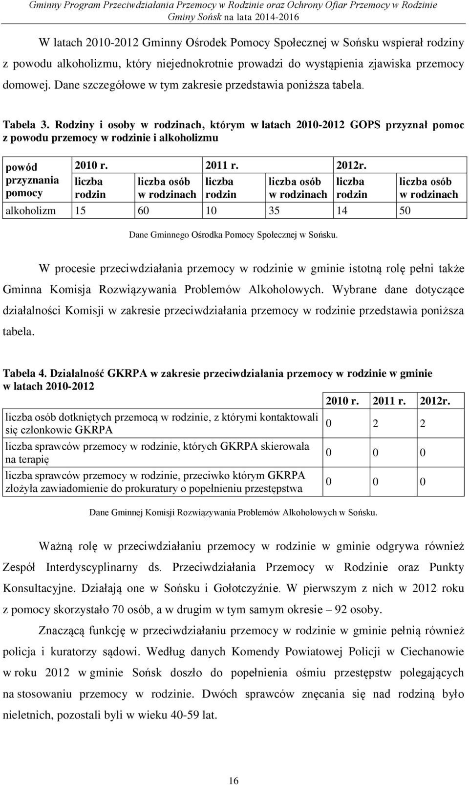 Rodziny i osoby w rodzinach, którym w latach 2010-2012 GOPS przyznał pomoc z powodu przemocy w rodzinie i alkoholizmu powód przyznania pomocy 2010 r. 2011 r. 2012r.