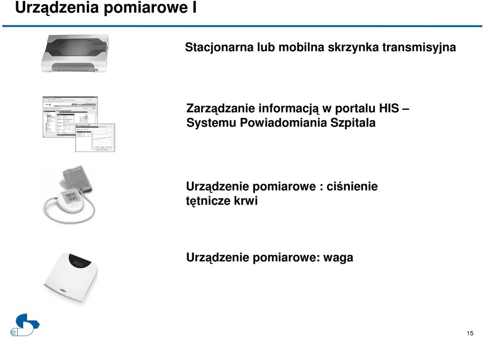 portalu HIS Systemu Powiadomiania Szpitala Urządzenie