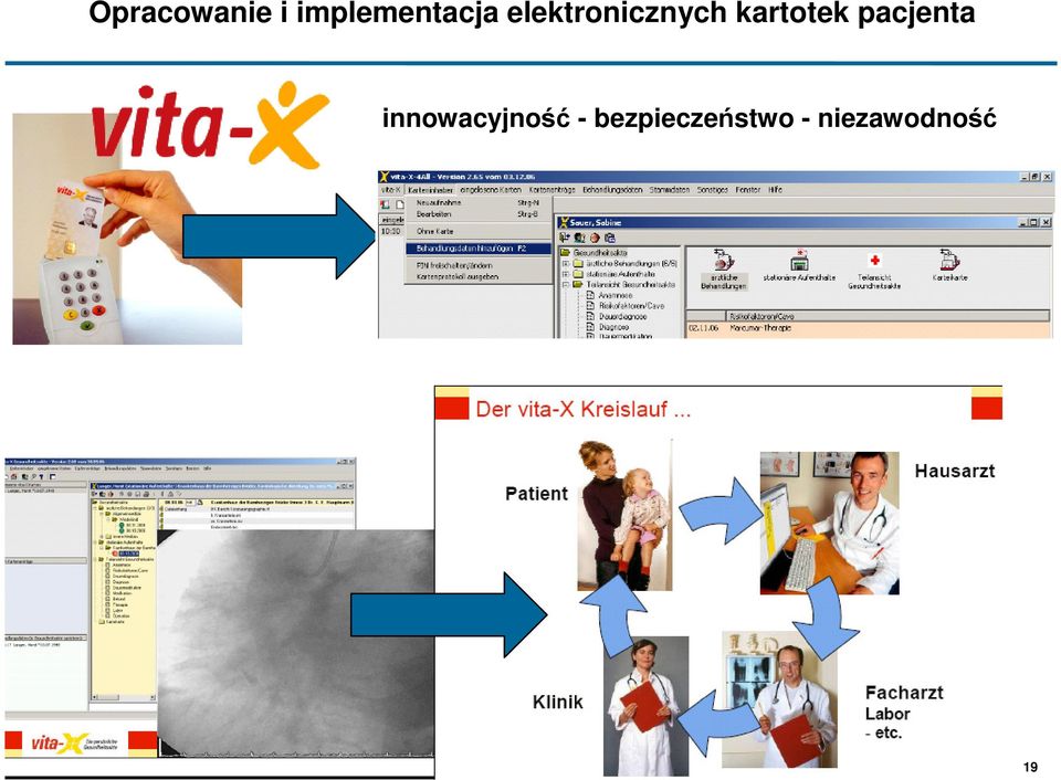 pacjenta innowacyjność -
