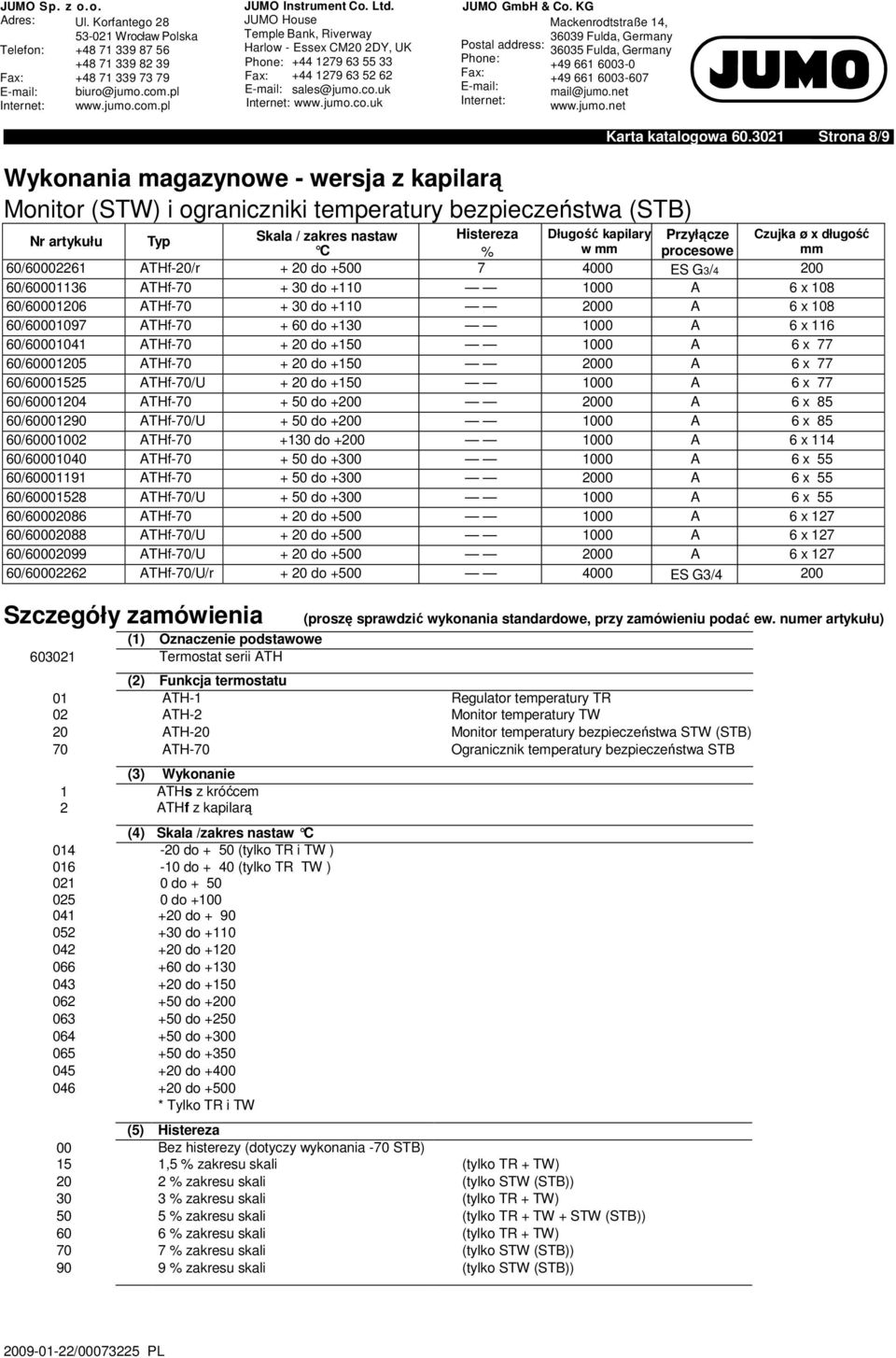 x długość w mm procesowe mm 60/60002261 ATHf-20/r + 20 do +500 7 4000 E G3/4 200 60/60001136 ATHf-70 + 30 do +110 1000 A 6 x 108 60/60001206 ATHf-70 + 30 do +110 2000 A 6 x 108 60/60001097 ATHf-70 +