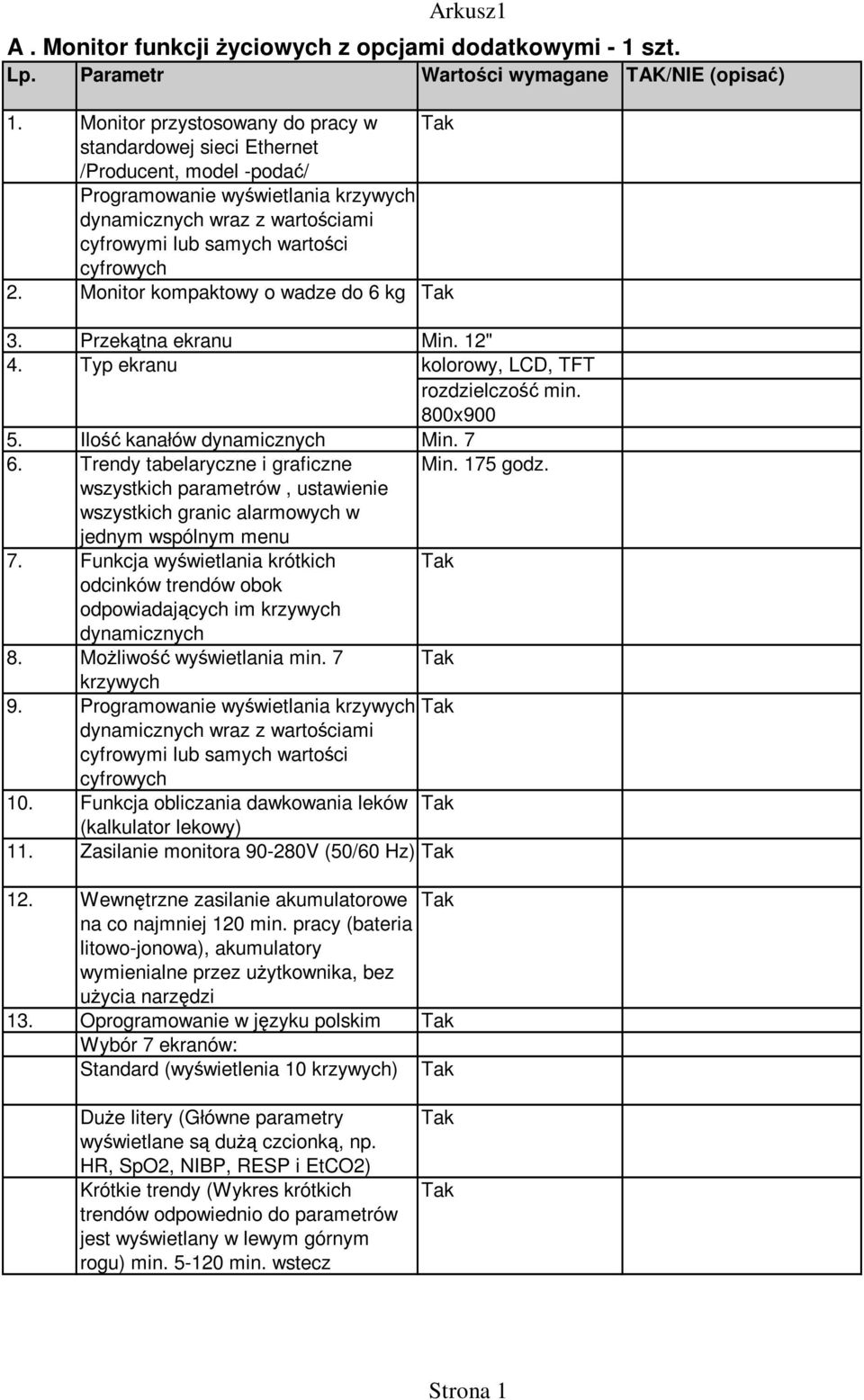 Monitor kompaktowy o wadze do 6 kg 3. 4. Przekątna ekranu Typ ekranu Min. 12" kolorowy, LCD, TFT rozdzielczość min. 800x900 5. Ilość kanałów dynamicznych Min. 7 6. Trendy tabelaryczne i graficzne Min.