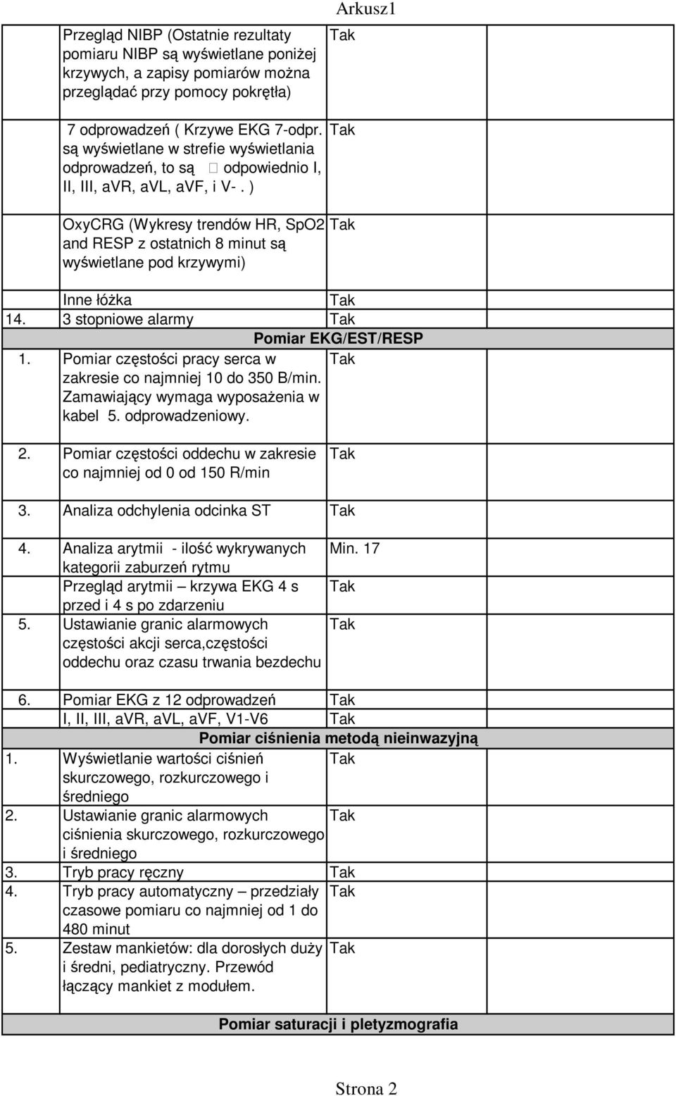 ) OxyCRG (Wykresy trendów HR, SpO2 and RESP z ostatnich 8 minut są wyświetlane pod krzywymi) Inne łóŝka 14. 3 stopniowe alarmy Pomiar EKG/EST/RESP 1.