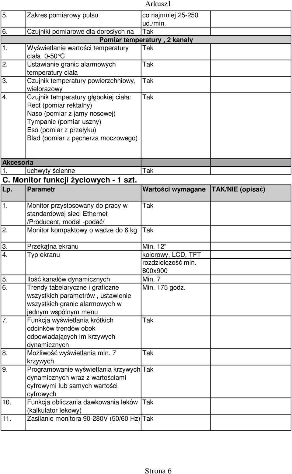 Czujnik temperatury głębokiej ciała: Rect (pomiar rektalny) Naso (pomiar z jamy nosowej) Tympanic (pomiar uszny) Eso (pomiar z przełyku) Blad (pomiar z pęcherza moczowego) Akcesoria 1.