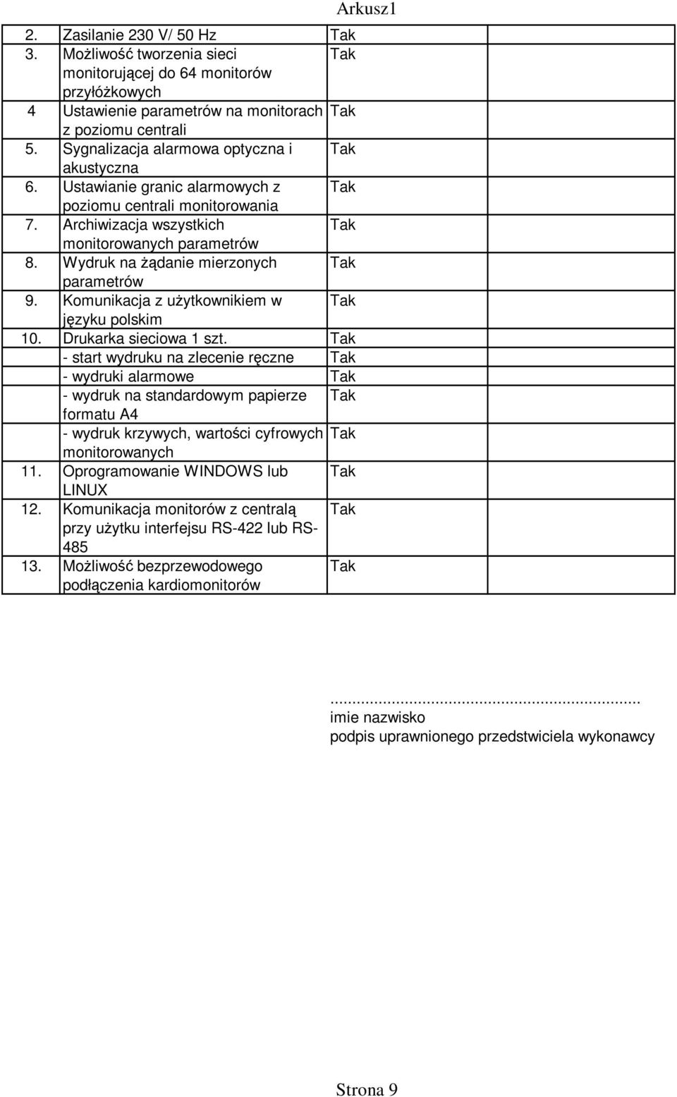 Wydruk na Ŝądanie mierzonych parametrów 9. Komunikacja z uŝytkownikiem w języku polskim 10. Drukarka sieciowa 1 szt.