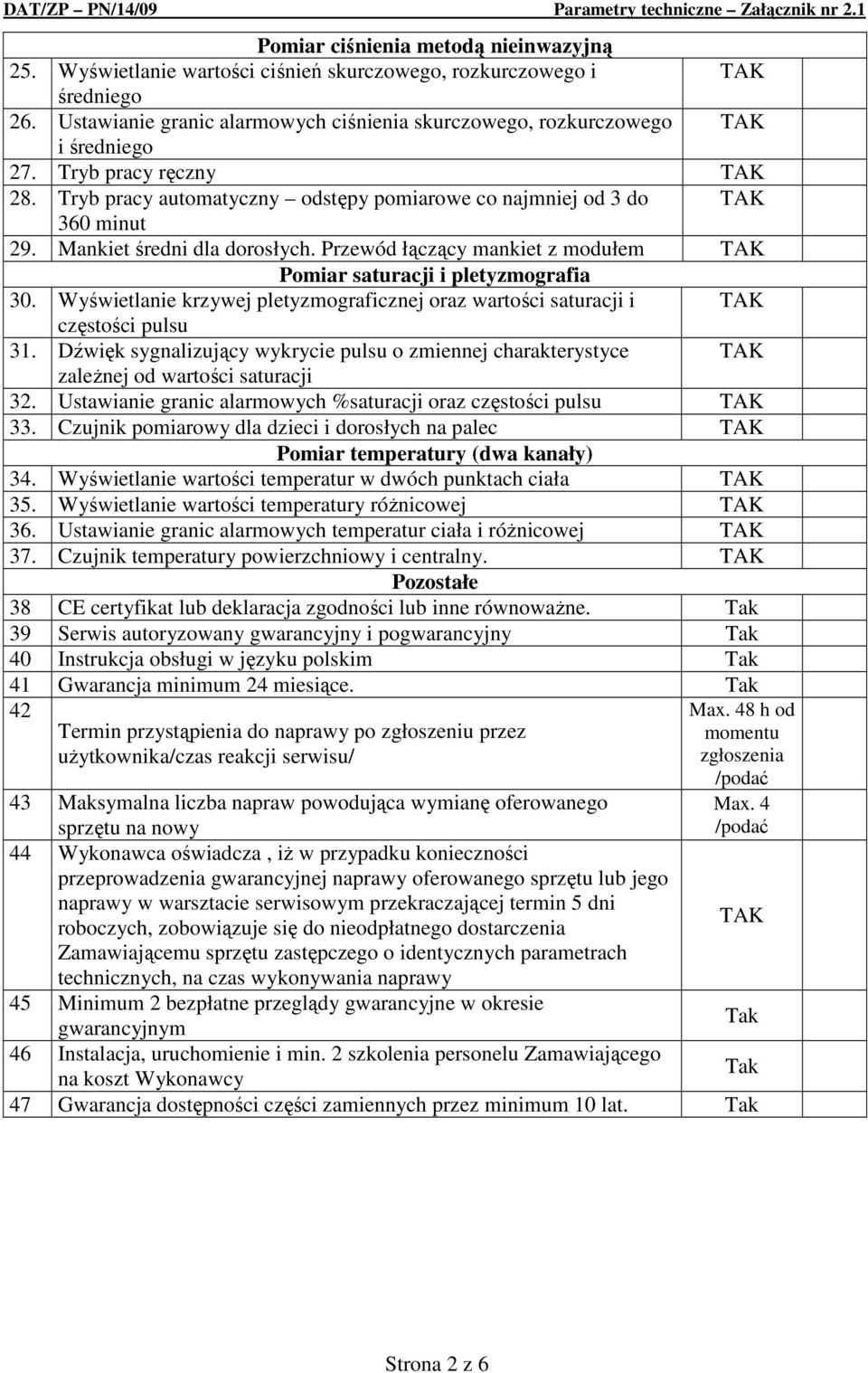 Wyświetlanie krzywej pletyzmograficznej oraz wartości saturacji i częstości pulsu 31. Dźwięk sygnalizujący wykrycie pulsu o zmiennej charakterystyce zaleŝnej od wartości saturacji 32.