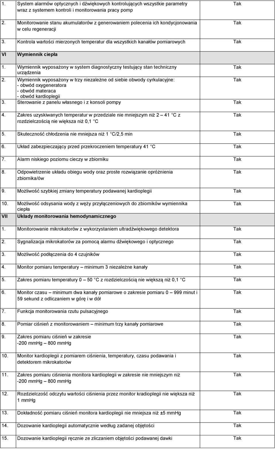 Wymiennik wyposażony w system diagnostyczny testujący stan techniczny urządzenia 2.