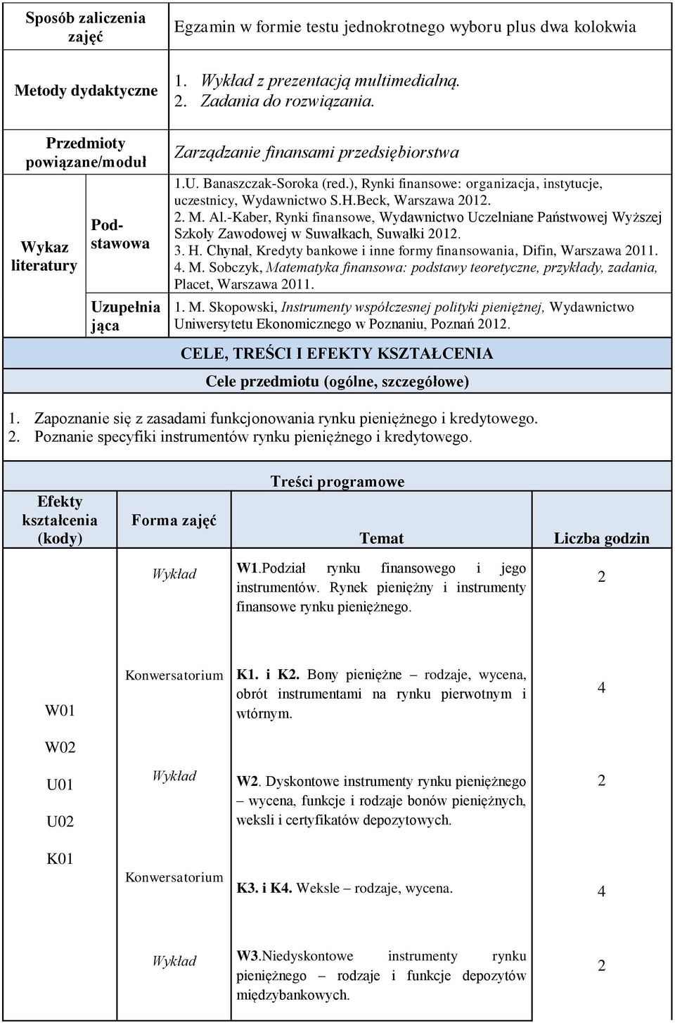 Beck, Warszawa 01.. M. Al.-Kaber, Rynki finansowe, Wydawnictwo Uczelniane Państwowej Wyższej Szkoły Zawodowej w Suwałkach, Suwałki 01. 3. H.