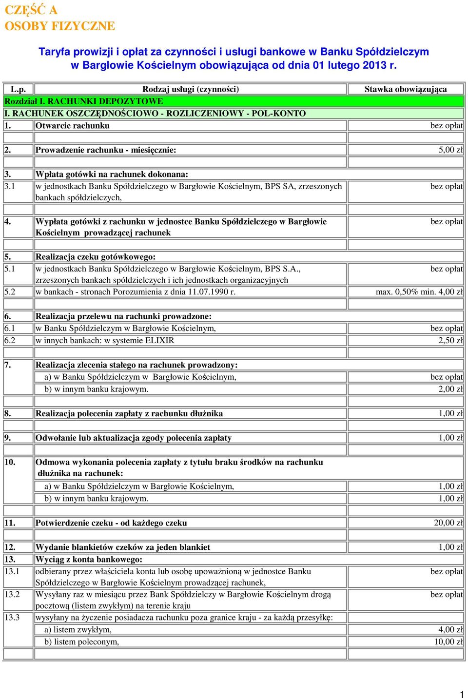 1 w jednostkach Banku Spółdzielczego w Bargłowie Kościelnym, BPS SA, zrzeszonych bankach spółdzielczych, 4.