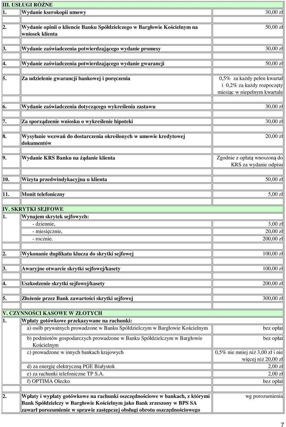 Za udzielenie gwarancji bankowej i poręczenia 0,5% za każdy pełen kwartał i 0,2% za każdy rozpoczęty miesiąc w niepełnym kwartale 6. Wydanie zaświadczenia dotyczącego wykreślenia zastawu 30,00 zł 7.
