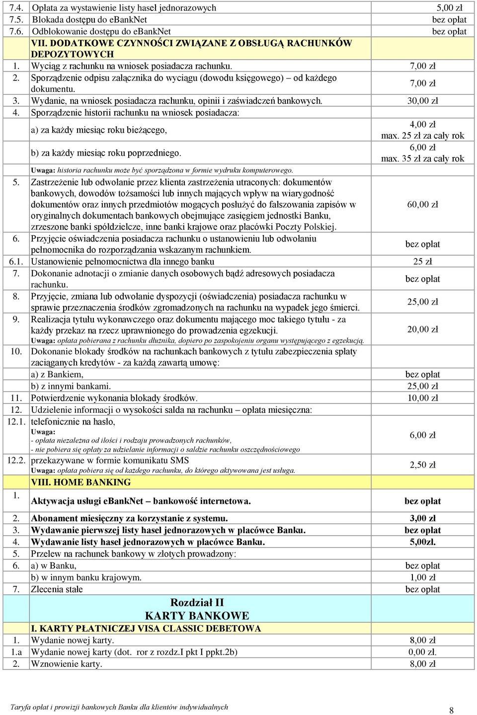 Sporządzenie odpisu załącznika do wyciągu (dowodu księgowego) od każdego dokumentu. 7,00 zł 3. Wydanie, na wniosek posiadacza rachunku, opinii i zaświadczeń bankowych. 30,00 zł 4.